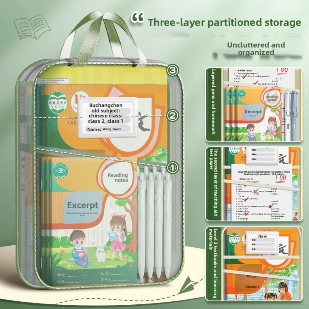 حقيبة تخزين قرطاسية شبكية بثلا - مراجعة Stationery Supplier وسعره