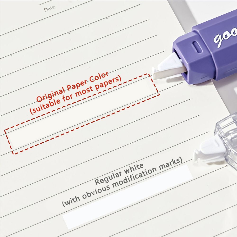 5 قطع/مجموعة شريط تصحيح الألوا - مراجعة Correction Tape Roller وسعره